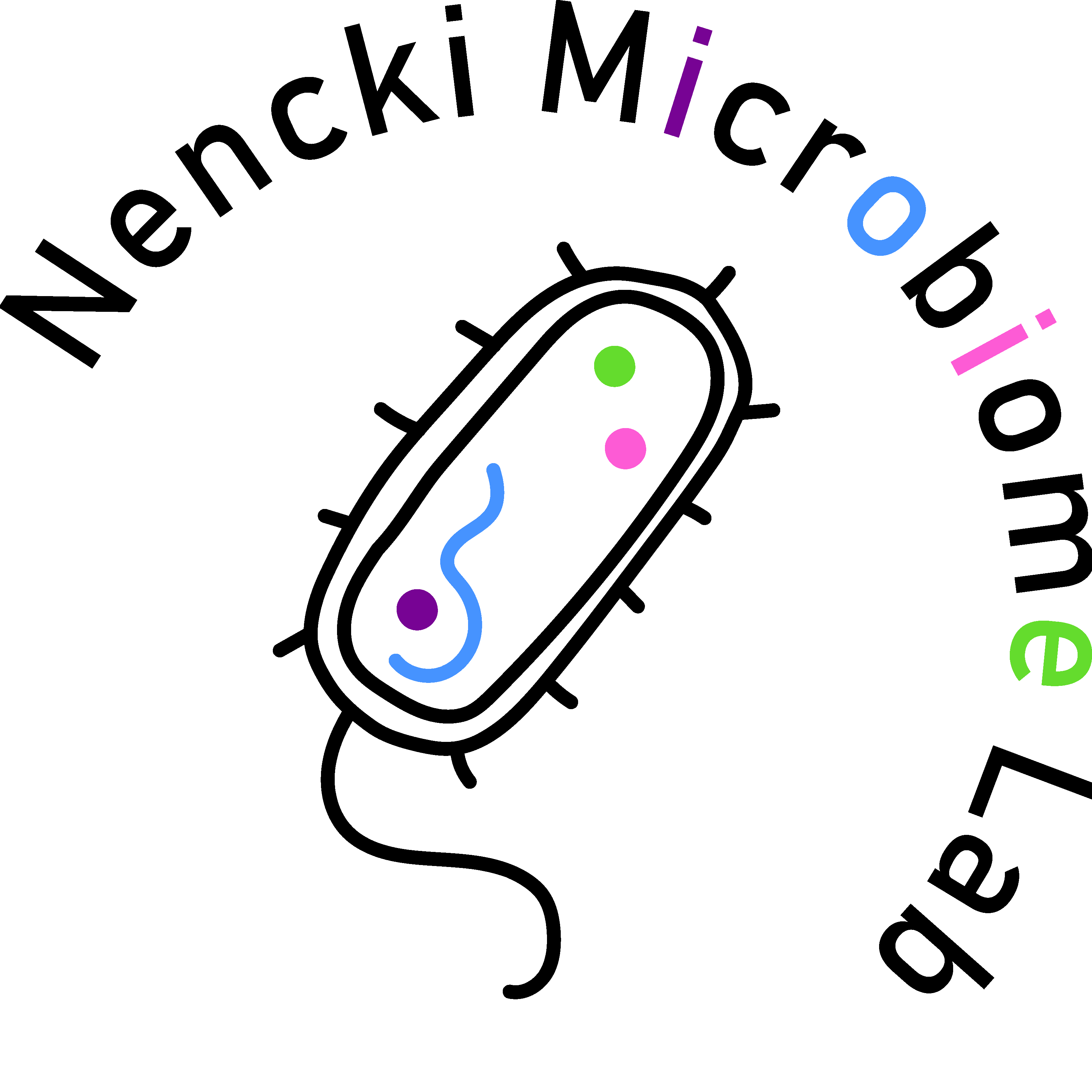 Nencki Microbiome Lab Logo